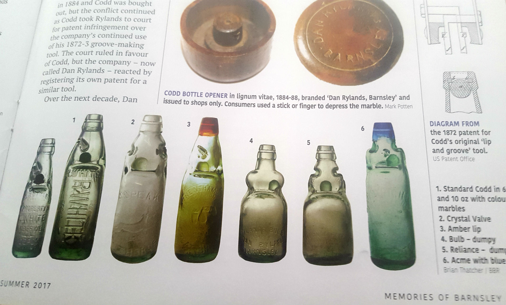 Variations in Standard Codd Bottles